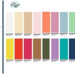 La moda de los zapatos: Colores en tendencia y su impacto en el estilo