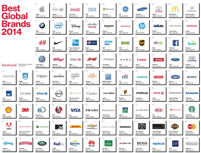 ¿Cuáles son las mejores marcas de botas para mujer?
