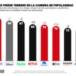¿Qué pasó con alpargatas?