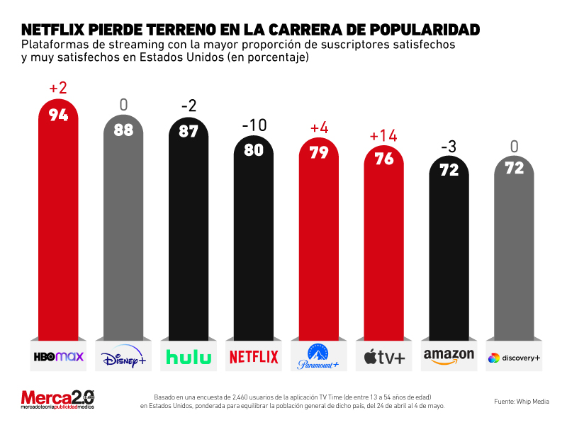 ¿Qué pasó con alpargatas?
