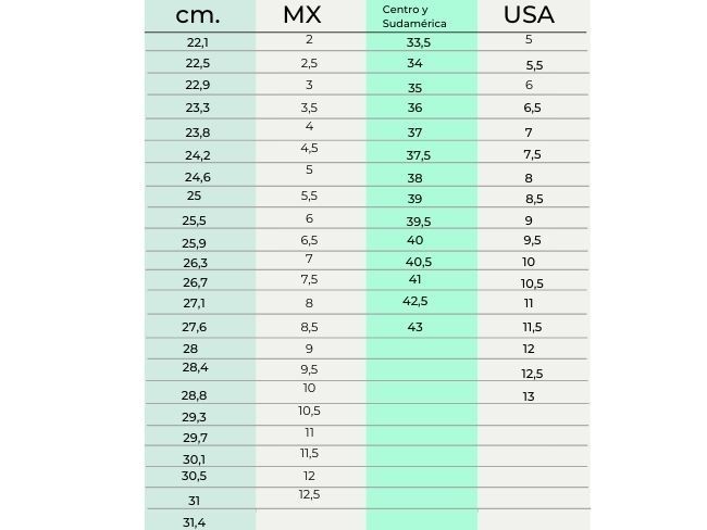 ¿Cómo saber cuál es mi talla de zapatos?