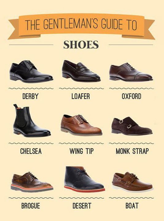 Los Zapatos Tipo Zapatillas: ¿Un Nombre Adecuado o una Falta de Creatividad?